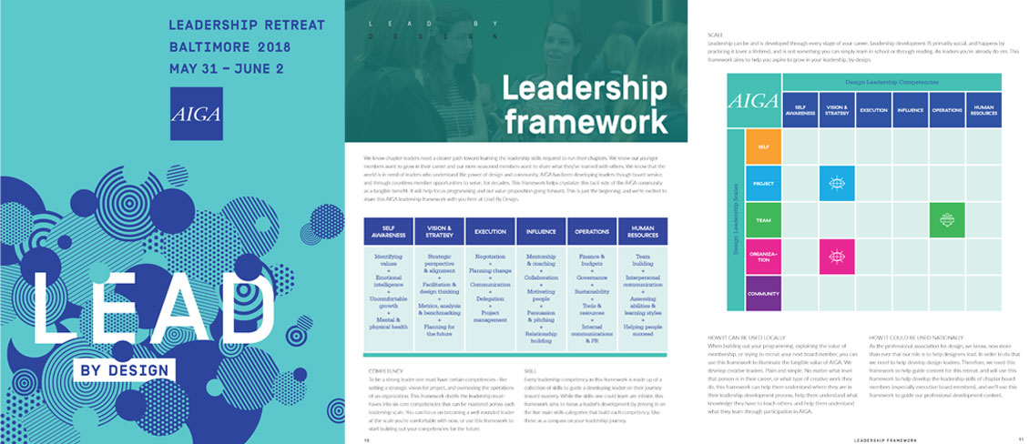 Framework & Playbook